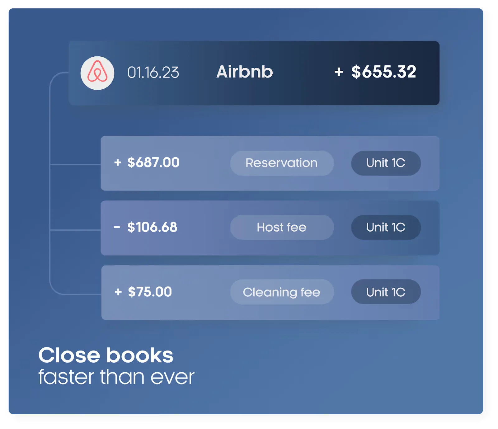 Manage your rent collection