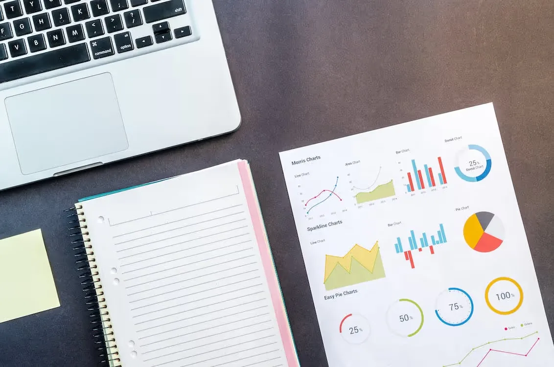 Have an automated pricing strategy on the ready!